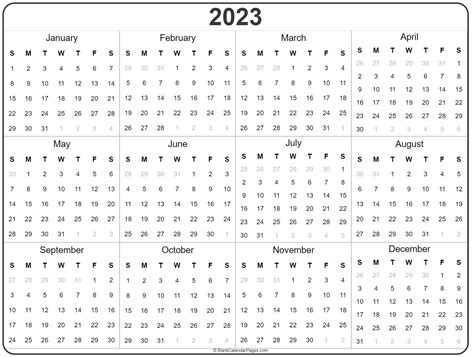 2023年吉凶方位